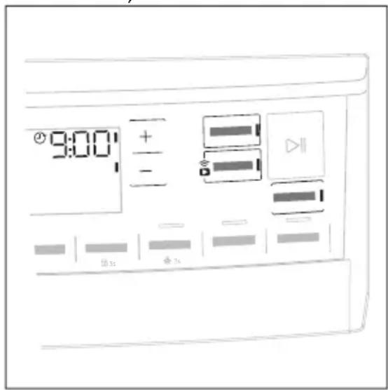 AEG TR959M7SC - Konec za - 2
