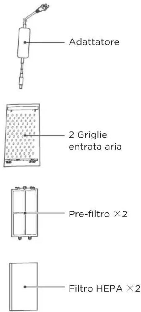 Adattatore 2 Griglie entrata aria Pre-filtro ×2 Filtro HEPA ×2