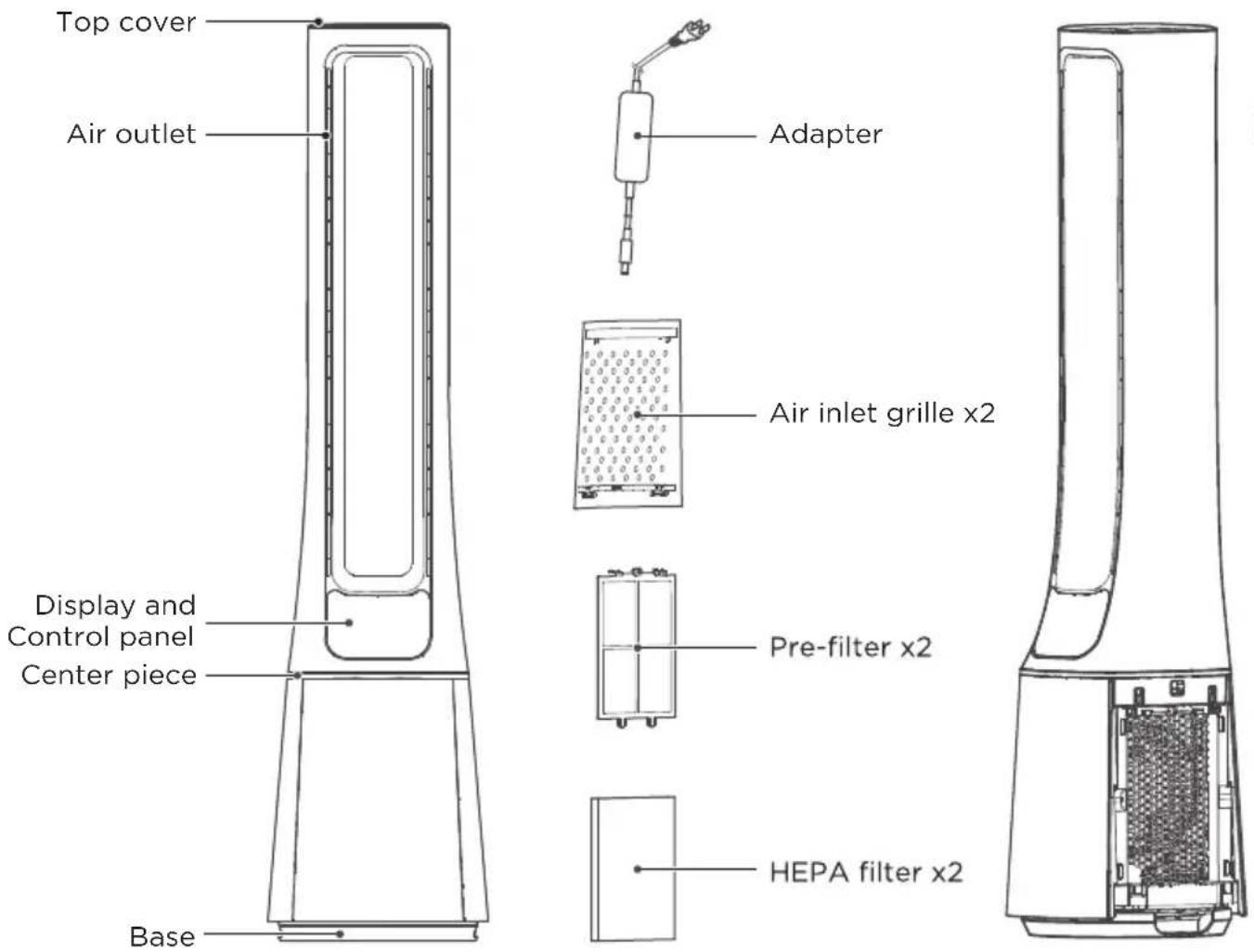 MIDEA AMS150-PBW - Component Name - 1
