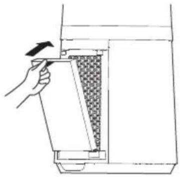 MIDEA AMS150-PBW - Remove the protective film of the filter. - 2
