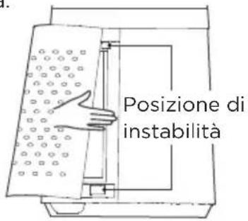 Posizione di instabilità