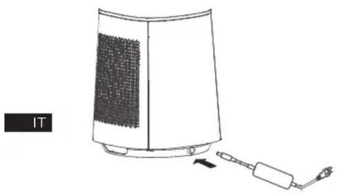 MIDEA AMS150-PBW - Procedure di installazione - 7