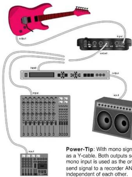 output input output input input Power-Tip: With mono sign as a Y-cable. Both outputs se mono input is used as the on send signal to a recorder AN independent of each other.