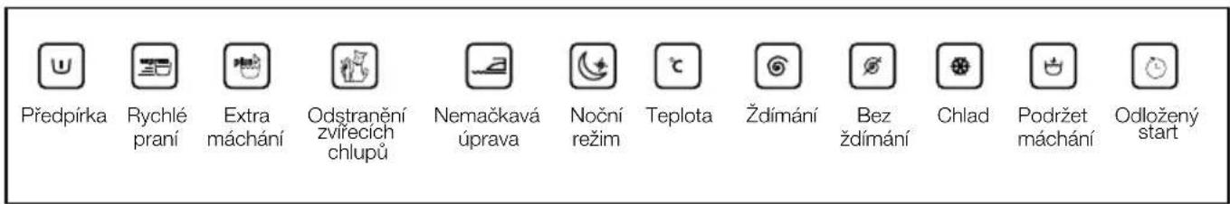 Předpírka Rychlé praní Extra máchání Odstranění zvířecích chlupů Nemačkavá úprava Noční režim Teplota Ždímání Bez ždímání Chlad Podržet máchání Odložený start