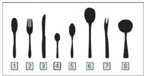 ① ② ③ ④ ⑤ ⑥ ⑦ ⑧