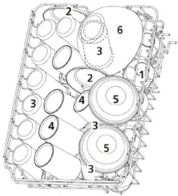FAGOR 3LVF-434.1IT - Szabványos betöltés és a mérési eredmények: - 1