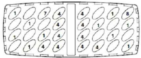 1 7 4 4 1 8 1 1 4 4 1 1 1 1 1 4 4 4 4 1 1 1