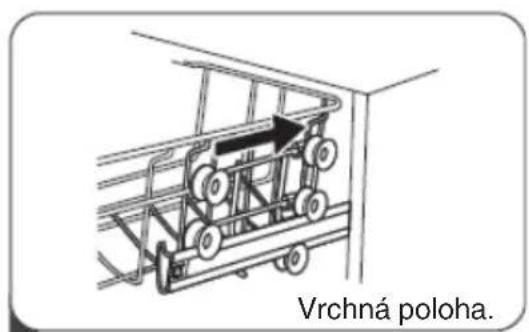 Vrchná poloha.