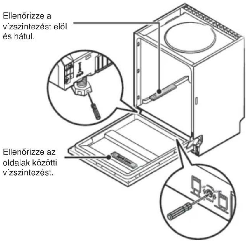 Ellenőrizze a vízszintezést elől és hátul. Ellenőrizze az oldalak közötti vízszintezést.