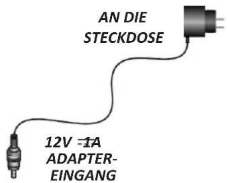 AN DIE STECKDOSE 12V -1A ADAPTER- EINGANG