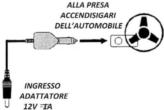 ALLA PRESA ACCENDISIGARI DELL'AUTOMOBILE INGRESSO ADATTATORE 12V -1A