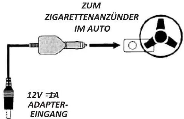 ZUM ZIGARETTENANZÜNDER IM AUTO 12V -1A ADAPTER- EINGANG