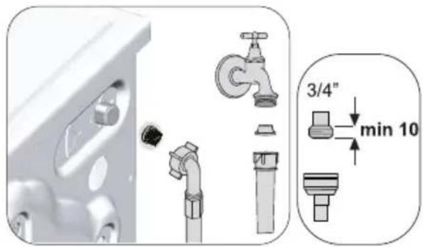 BEKO WTV8644CSXWAD - Čištění vstupního filtru vody - 1