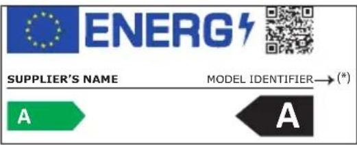 ENERG SUPPLIER'S NAME MODEL IDENTIFIER→(*) A A