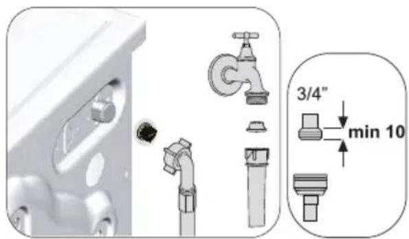 BEKO B3WFU57415WCSHBC - Čištění filtrů přívodu vody - 1