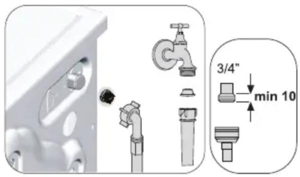 BEKO B3WFU57415WCSHBC - Čištění filtrů přívodu vody - 1