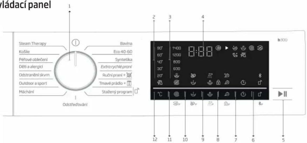 Vladaci panel Stearn Therapy Bavina Košle Eco 40-60 Péřové oblečení Syntetika Děti a allergid Extra rychlé praní Odstranění skvm Ruční praní + Outdoor a sport Tmavé prádlo + Máchání Stažený program Odstředlování 2 3 4 90° 1400 8:00 1200 40° 800 30° 600 20° °C 12 11 10 9 8 7 6 5 b300