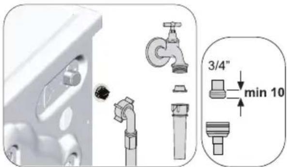 BEKO B3WFU57413WCSHWG - Čištění filtrů přívodu vody - 1