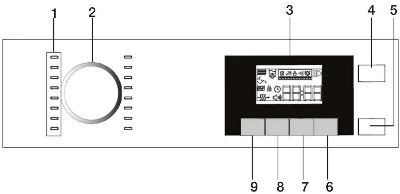BEKO DH8544CSARX - Ovládací panel - 1