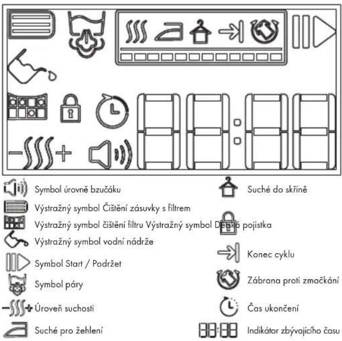 BEKO DH8544CSARX - Symboly na obrazovce - 2
