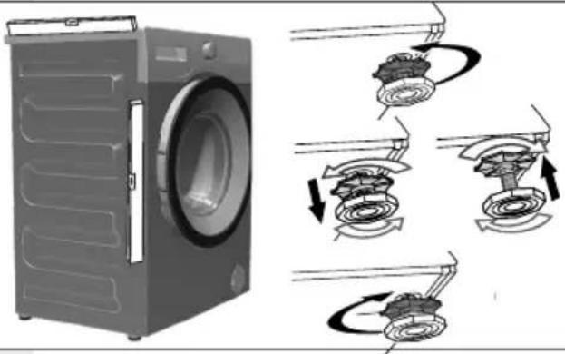 BEKO WRE6511CSBWW - Upravování nožek - 2