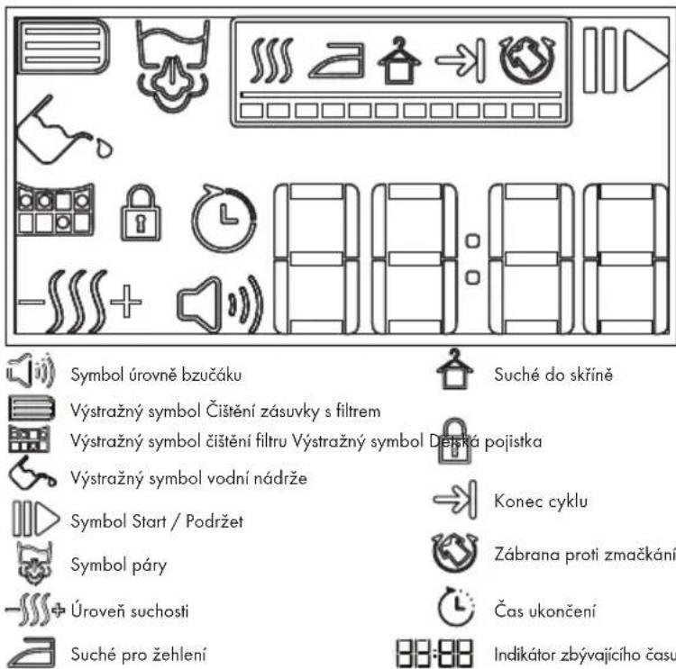 BEKO DH8644CSDRX - Symboly na obrazovce - 1