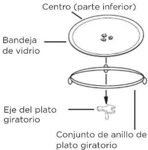 Centro (parte inferior) Bandeja de vidrio Eje del plato giratorio Conjunto de anillo de plato giratorio