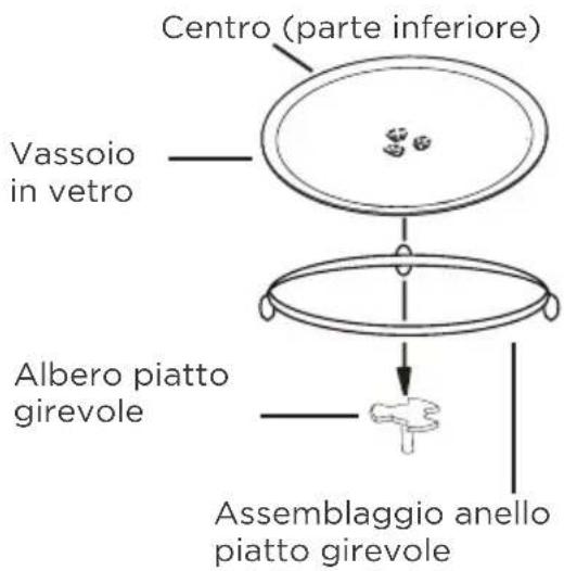 Centro (parte inferiore) Vassoio in vetro Albero piatto girevole Assemblaggio anello piatto girevole