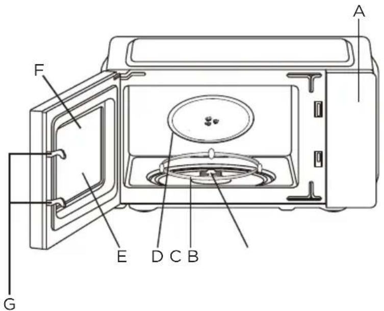 MIDEA MD-MP012MK-WH - AVERTIZARE - 1