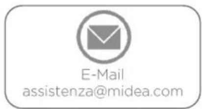 E-Mail assistenza@midea.com