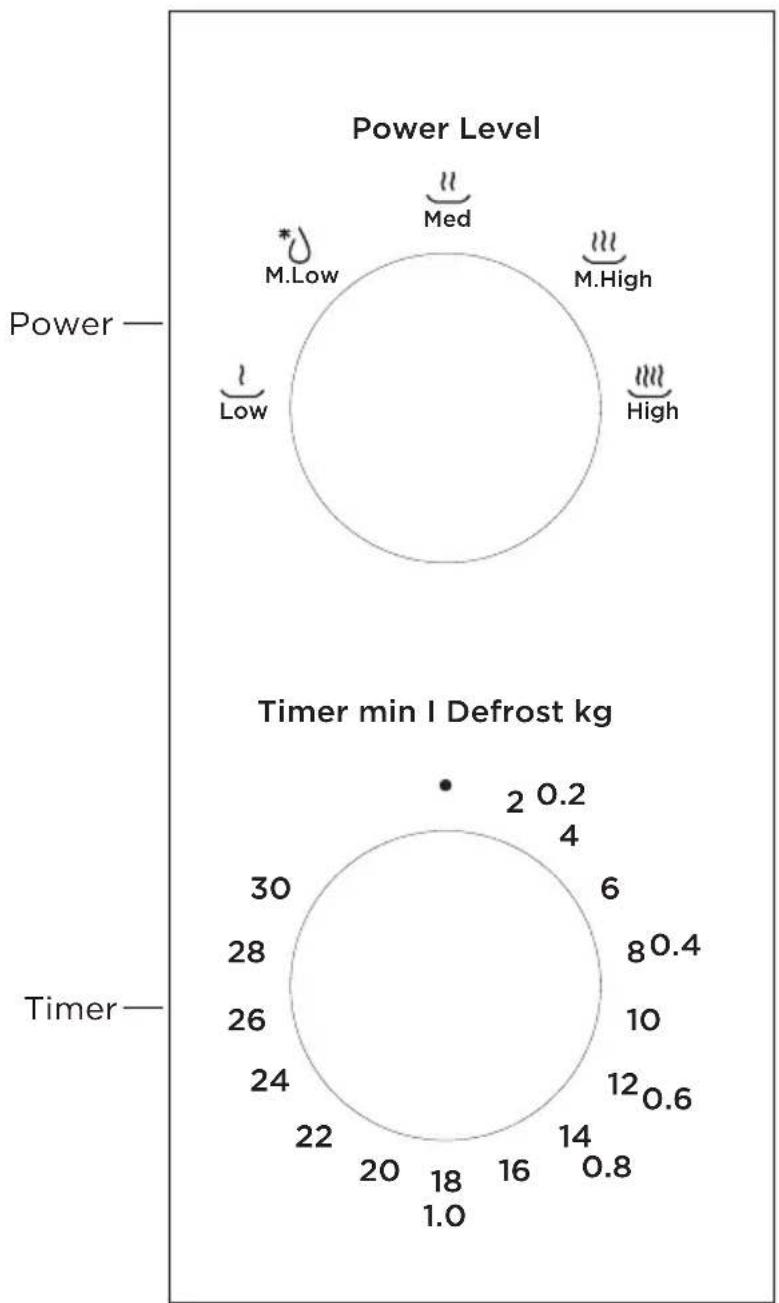 MIDEA MD-MP012MK-WH - PRODUCT OVERVIEW - 1