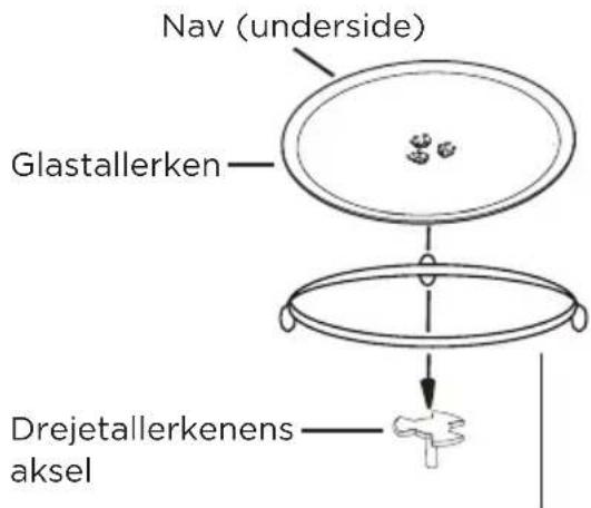 Nav (underside) Glastallerken Drejetallerkenens aksel