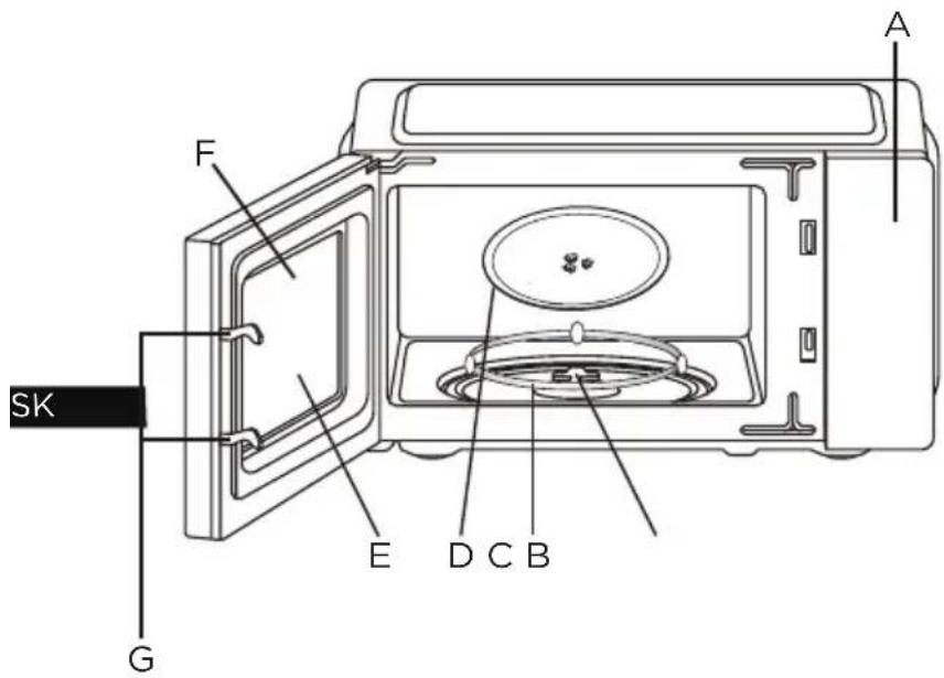 MIDEA MD-MP012MK-WH - Pomenovanie súčiastok a príslušenstva - 1