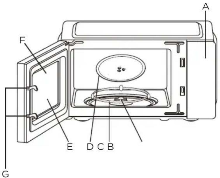 MIDEA MD-MP012MK-WH - FIGYELMEZTETÉS - 1