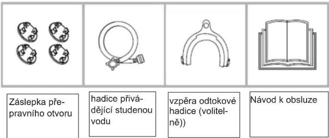 Záslepka pře-pravního otvoru hadice přivá-dějící studenou vodu vzpěra odtokové hadice (volitel-ně)) Návod k obsluze