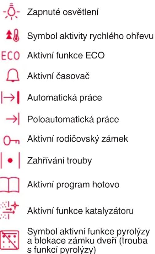 Zapnuté osvětlení Symbol aktivity rychlého ohřevu ECO Aktivní funkce ECO Aktivní časovač |→| Automatická práce →| Poloautomatická práce O→ Aktivní rodičovský zámek | •| Zahřívání trouby □ Aktivní program hotovo ■ Aktivní funkce katalyzátoru □ Symbol aktivní funkce pyrolýzy a blokace zámku dveří (trouba s funkcí pyrolýzy)