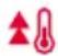 FAGOR 8H-880TCN - Oblast aktivity funkcí\* - 2