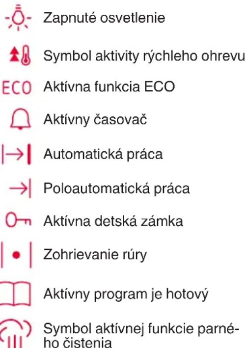 Zapnuté osvetlenie Symbol aktivity rýchleho ohrevu Eco Aktívna funkcia ECO Aktívny časovač |→| Automatická práca →| Poloautomatická práca O→ Aktívna detská zámka | • | Zohrievanie rúry Aktívny program je hotový Symbol aktivnej funkcie parné- ho čistenia