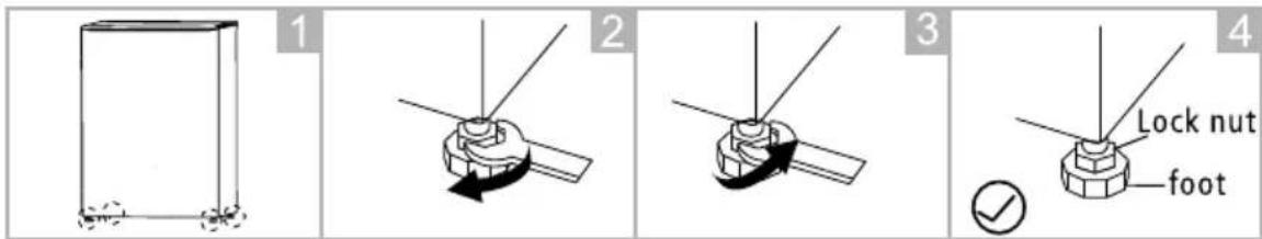 1 2 3 4 Lock nut foot