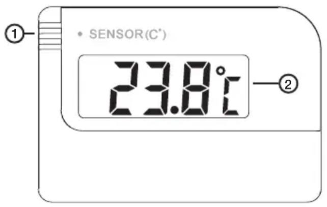 • SENSOR(C°) 23.8°C ① ②