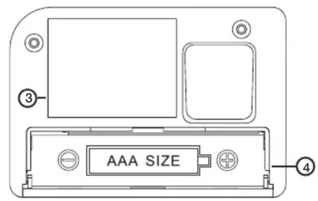 AAA SIZE