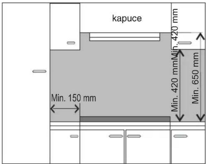 FAGOR 3CFI-4BGLSTA - Nastavení desky - 1
