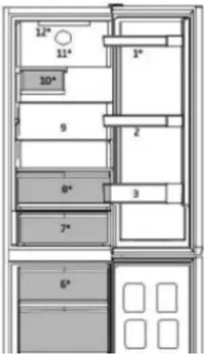 BEKO B5RCNA366HXB - Vaša chladnička - 1