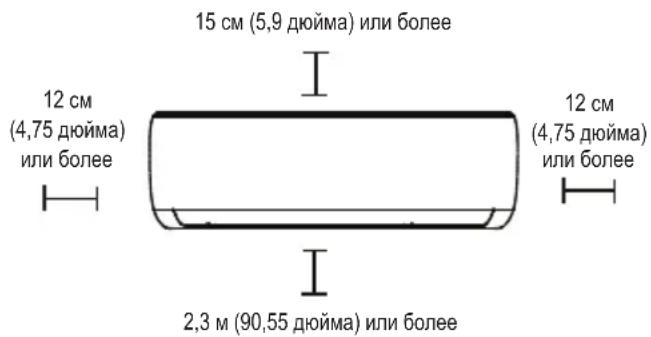 15 см (5,9 дюйма) или более 12 см (4,75 дюйма) или более 12 см (4,75 дюйма) или более 2,3 м (90,55 дюйма) или более