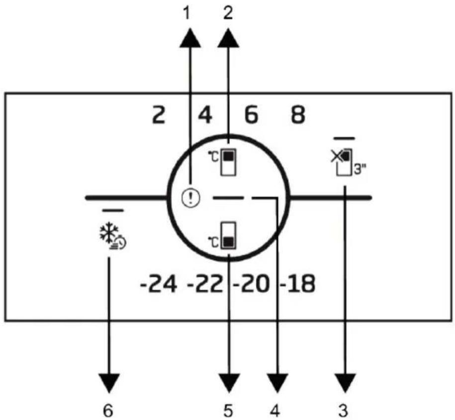 1 2 2 4 6 8 -24 -22 -20 -18 6 5 4 3