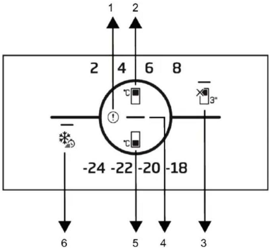 1 2 2 4 6 8 -24 -22 -20 -18 6 5 4 3