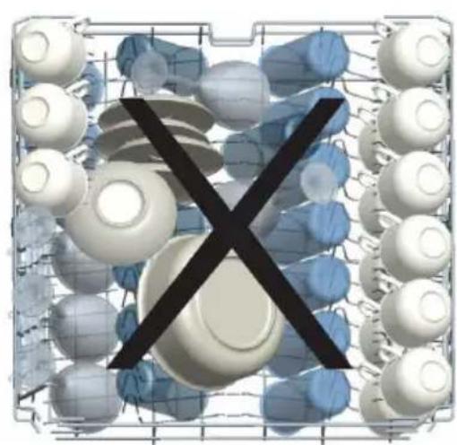 Romo RVD4511D - Nesprávné naplnění myčky - 2