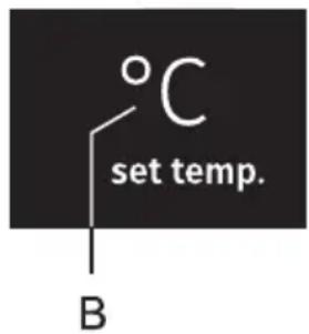 °C set temp. B