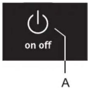 on off A