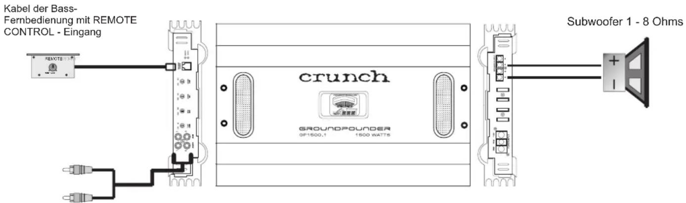 Kabel der Bass- Fernbedienung mit REMOTE CONTROL - Eingang crunch GROUNDPOUNDER GP1500.1 1500 WATTS Subwoofer 1 - 8 Ohms